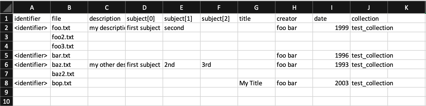 sample csv