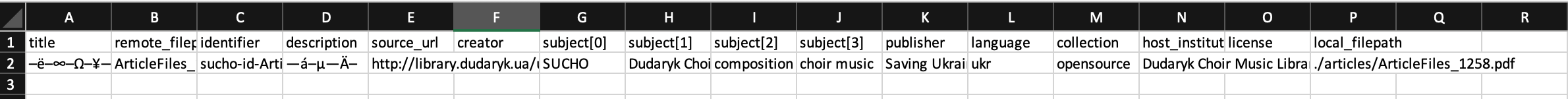 sample csv